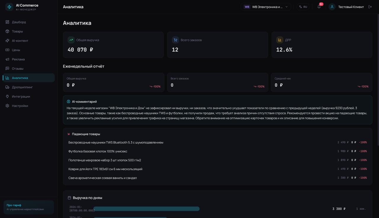 Аналитика и отчёты